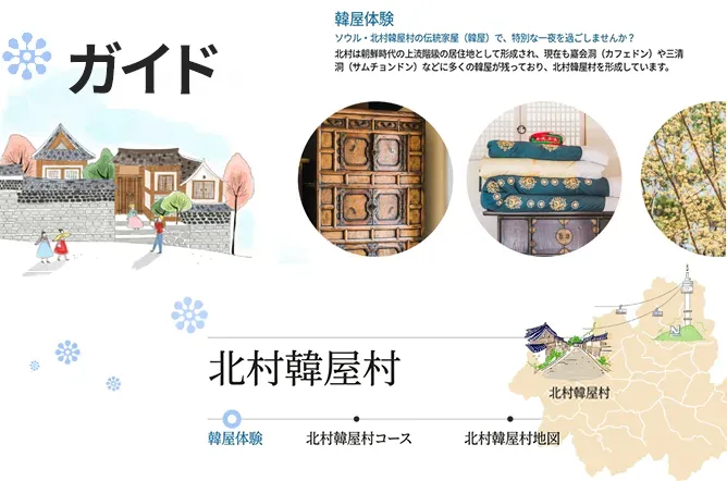 Trenvl Guide Banner (Mobile)